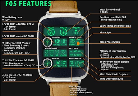 F05 WatchFace for Android Wear