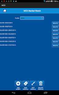 download MCX market watch free