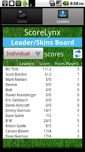 ScoreLynx Golf Leaderboard