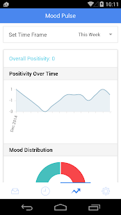 How to mod Mewd - Mood Tracker/Journal 0.1.2 unlimited apk for pc