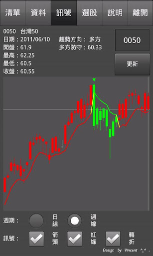 HiNet首頁 -中華電信HiNet網路服務入口 | 提供寬頻上網、光世代、ADSL等服務