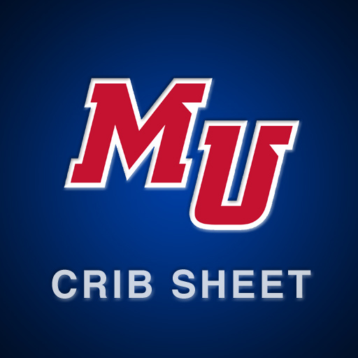 Malone University Crib Sheet LOGO-APP點子