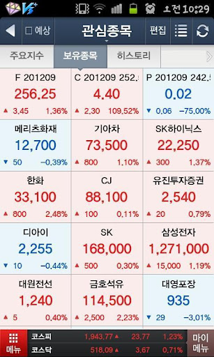 유진투자증권 스마트챔피언