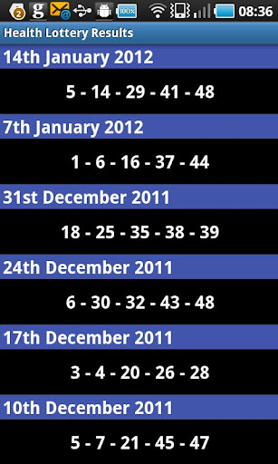 Health Lottery Results Checker