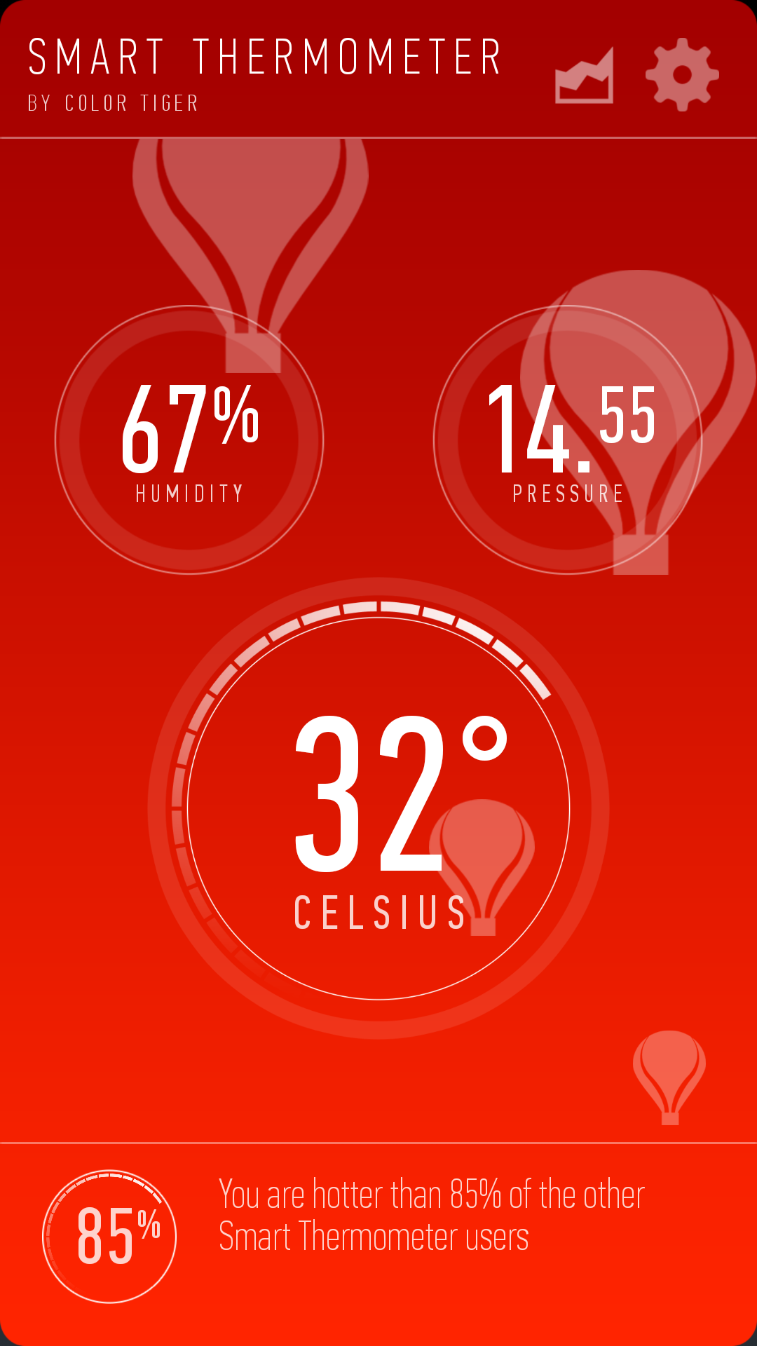 Android application Smart Thermometer screenshort