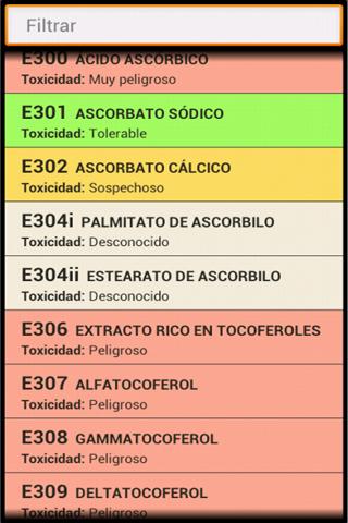 Food Additives ES