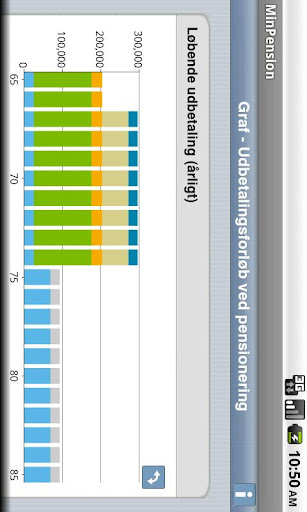 【免費商業App】Minpension.dk-APP點子