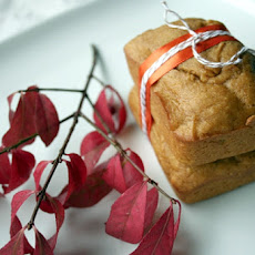 Miniature Pumpkin Breads