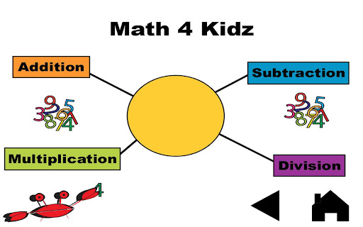 Math 4 Kidz