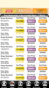 download 4D & Toto & SGP Sweep Free free