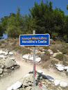 Monolitho's Castle Sign 
