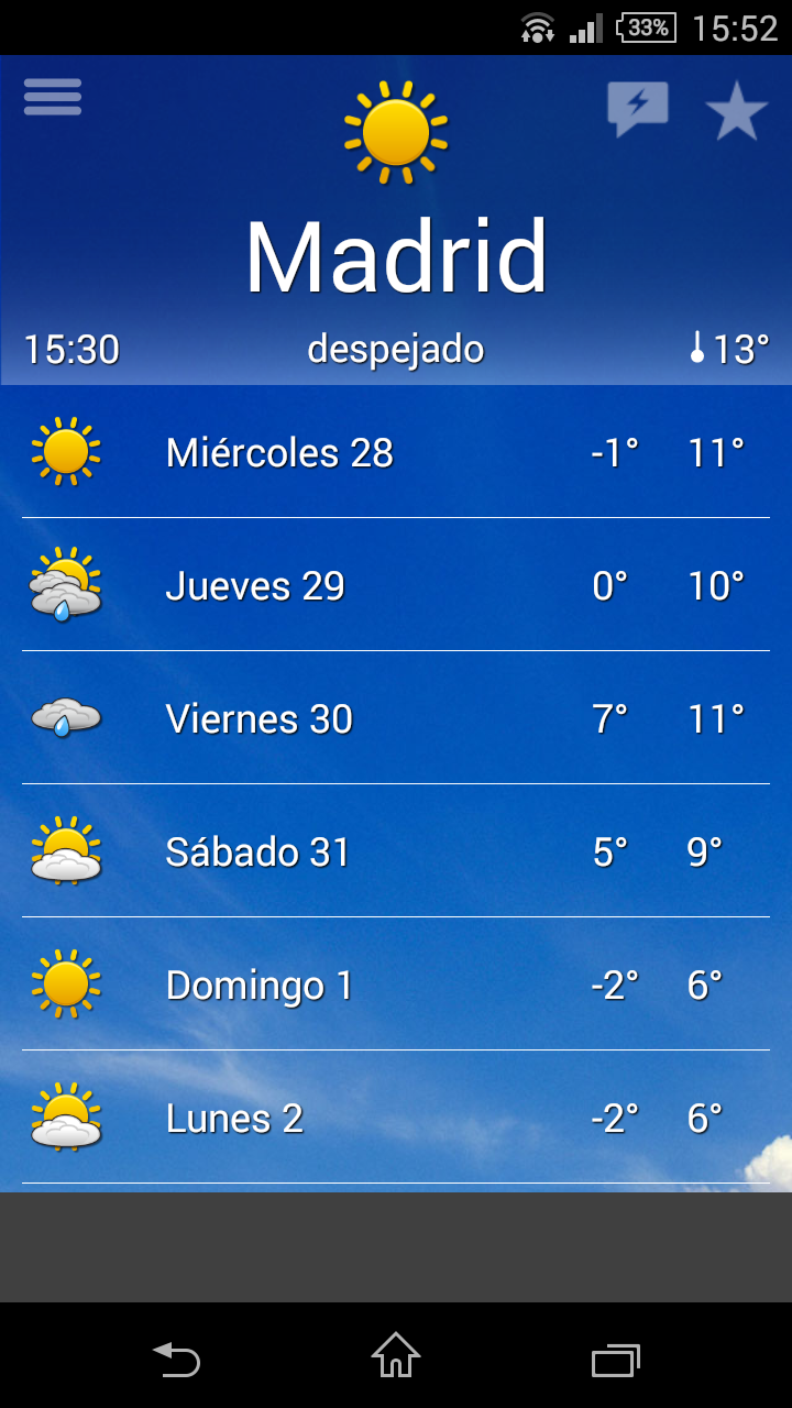 Android application iLMeteo: weather forecast screenshort
