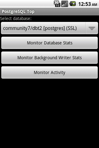 PGTop for Android
