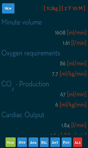 【免費醫療App】Pediatric Anesthesia-APP點子