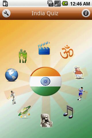 Know India Quiz