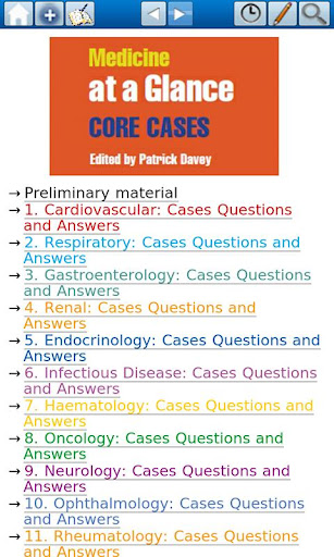 Medicine at a Glance Core Case