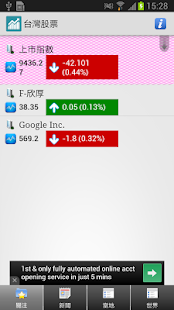 How to download 台灣股票 lastet apk for pc