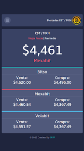 How to get Mercados Bitcoin Mexico 1.0.1 apk for laptop