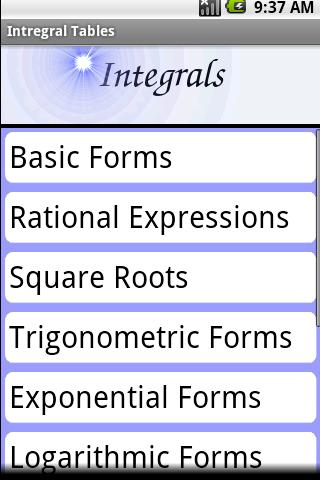 Essential Integrals