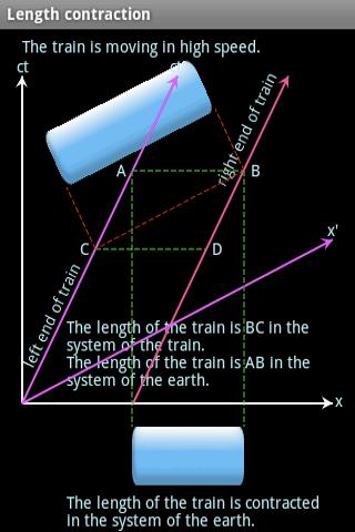 【免費教育App】Einstein You　Are!-APP點子