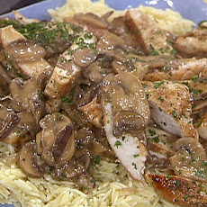 Chicken with Wild Mushroom and Balsamic Cream Sauce