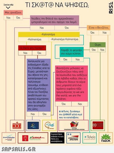 ΤΙ ΣΚ@T@ ΝΑ ΨΗΦΊΣΩ; ixiv cd. Μος ψεκάζουν Ναι Οχι Νιώθεις την θηλειά του αμερικάνικου 4ηεριαλισμού να σου σφίγγει τον λαιμό: Είσαι ο Βενιζέλος: On Ναι Nau Oxu -Καλησηέρα -Καλησηέρα -Καλησπέρα Καλη0ηέρ. Καράβι το φεγγάρι στο οωμα κυλησε. --Oxt Ναι Nau Ox ΟΧΙ Ναι Ανησυχείτε για ενδεχόμενη έξοδο της Ελλάδας από το Ευρώ, μετατόπιση | του άξονα της YnC | καταστροφικά και Πολύνεκρα τσουνάμι εnecon αηό εξωγήινους Εφαντάζεστε μέλισσες νο ζουζουνίζουν ndvw an d r | |τα λουλούδια nou avezouv στα λιβάδια καθώς όλοι οι depuno δίνουν τα χέρια τους μπροστά από ένα τεράστιο ουράνιο τόξο ικοτυο. | | |τραγουδώντας το we are ανοδηλαση του ορατου συμπαντος που θα οδηγήσει στην ανυπαρξία της ύλη the world, we are the ΟΧΙ Nou * * Ουης, ξεχάσαμε την ΔΗΜΑΡ αλλά σιγά nou το καταλάβατε. KKE YPIZA kx Κάντε d.TL ΑΡΙΣΤΕΡΑ ΠΑΣΟΚ