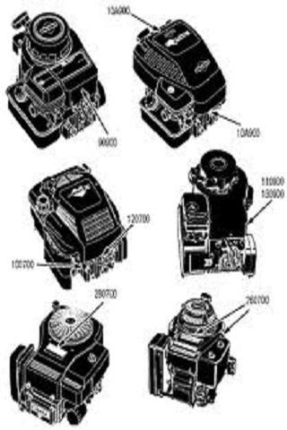 Briggs Stratton mower Manual