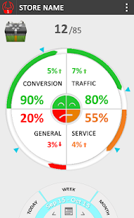 How to install WiGO Analytics 2.8.3 unlimited apk for pc