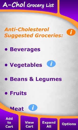 Anti-Cholesterol Grocery List