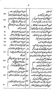 How to mod Shahide Karbala Urdu 1.0 unlimited apk for pc