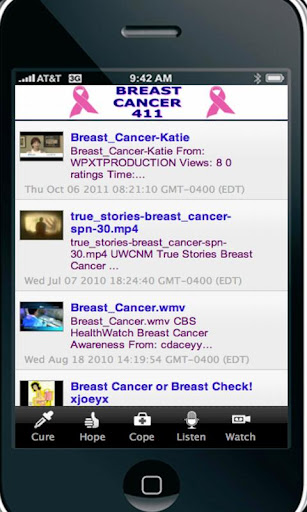 Breast Cancer 411