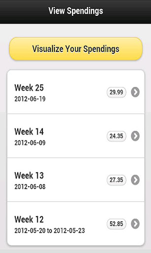 【免費財經App】Weekly Budget-APP點子