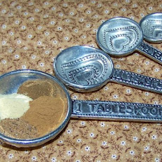 Pumpkin Pie Spice Mix
