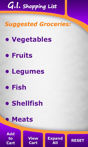 G.I. Diet Shopping List