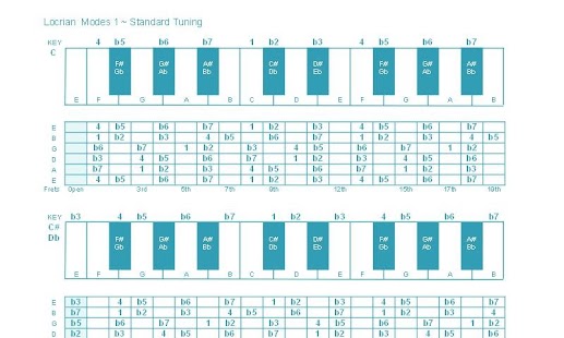 How to install Scale Prophet patch 0.1 apk for laptop