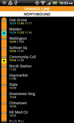 MBTA T Times