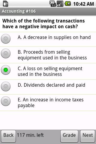 CLEP Accounting Exam Prep