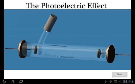 The Photoelectric Effect