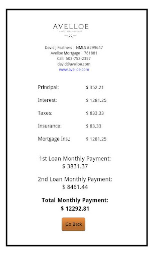 【免費財經App】Avelloe Mortgage Calculator-APP點子