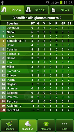 italian-football for android screenshot