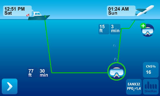 DiveMax NITROX Dive Planner