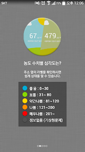 How to get 먼지가되어 lastet apk for bluestacks