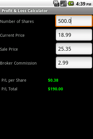 Profit Loss Calcualtor