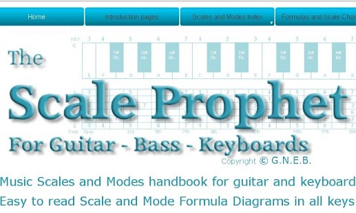 How to install Scale Prophet 0.1 apk for bluestacks