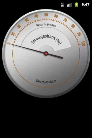 Smoesjes-Meter