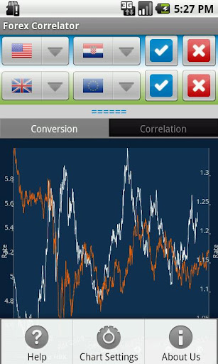 Forex Correlator