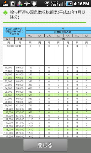 【免費財經App】税金計算アプリ－税択三昧－2014年度-APP點子