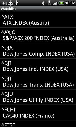 【免費財經App】Stocks Watchlist Free-APP點子