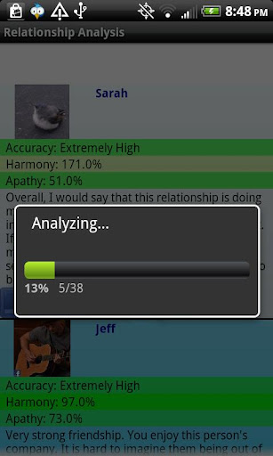 Relationship Analysis PRO