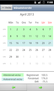 How to install Raindance - Min tid patch 1.0.7 apk for laptop